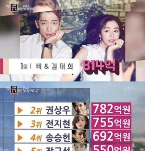 韩国娱乐圈最新爆料,最新爆料揭露娱乐圈惊人内幕